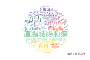 【論文データ】徳島大学の手術分野の研究動向まとめ