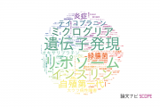【論文データ】徳島大学の薬理学分野の研究動向まとめ