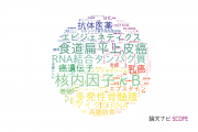 【論文データ】徳島大学の細胞生物学分野の研究動向まとめ