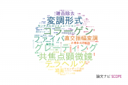 【論文データ】徳島大学の光学分野の研究動向まとめ