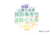【論文データ】徳島大学の環境生態学分野の研究動向まとめ