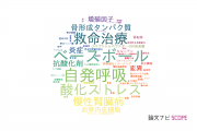 【論文データ】徳島大学の内科学分野の研究動向まとめ