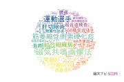 【論文データ】徳島大学の研究医学 / 実験医学分野の研究動向まとめ
