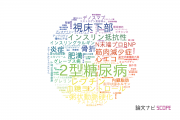 【論文データ】徳島大学の内分泌 / 代謝学分野の研究動向まとめ