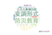 【論文データ】徳島大学の情報通信科学分野の研究動向まとめ