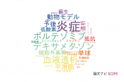 【論文データ】徳島大学の血液学分野の研究動向まとめ