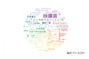 【論文データ】徳島大学の微生物学分野の研究動向まとめ