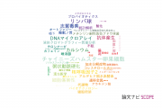 【論文データ】徳島大学の食品科学分野の研究動向まとめ