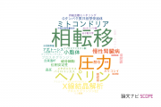 【論文データ】徳島大学の生物物理学分野の研究動向まとめ
