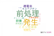 【論文データ】徳島大学の農学分野の研究動向まとめ