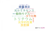 【論文データ】徳島大学の原子力工学分野の研究動向まとめ