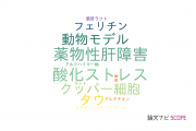 【論文データ】徳島大学の病理学分野の研究動向まとめ
