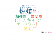 【論文データ】徳島大学の力学分野の研究動向まとめ