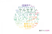 【論文データ】徳島大学の栄養学分野の研究動向まとめ