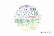 【論文データ】徳島大学の毒物学分野の研究動向まとめ