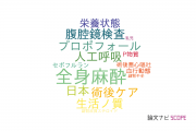 【論文データ】徳島大学の麻酔科学分野の研究動向まとめ