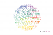 【論文データ】同志社大学の化学分野の研究動向まとめ