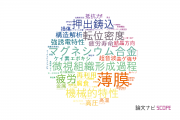 【論文データ】同志社大学の材料科学分野の研究動向まとめ