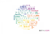 【論文データ】同志社大学の神経科学 / 脳科学分野の研究動向まとめ