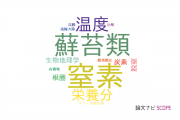 【論文データ】同志社大学の環境生態学分野の研究動向まとめ