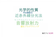 【論文データ】同志社大学の計測工学分野の研究動向まとめ