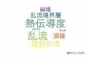 【論文データ】同志社大学の力学分野の研究動向まとめ