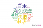【論文データ】同志社大学の心理学分野の研究動向まとめ