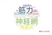 【論文データ】同志社大学のスポーツ科学分野の研究動向まとめ