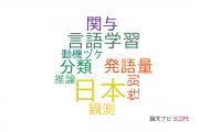 【論文データ】同志社大学の言語学分野の研究動向まとめ