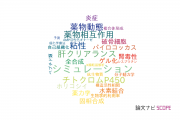 【論文データ】同志社女子大学の化学分野の研究動向まとめ