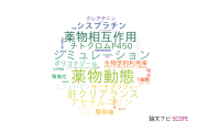 【論文データ】同志社女子大学の薬理学分野の研究動向まとめ