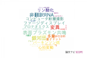 【論文データ】藤田保健衛生大学の物理分野の研究動向まとめ