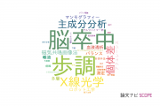 【論文データ】藤田保健衛生大学の工学分野の研究動向まとめ
