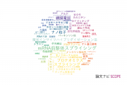 【論文データ】藤田保健衛生大学の化学分野の研究動向まとめ