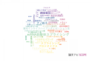 【論文データ】藤田保健衛生大学の生化学 / 分子生物学分野の研究動向まとめ
