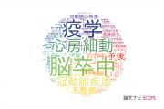 【論文データ】藤田保健衛生大学の心血管系 / 心臓病分野の研究動向まとめ