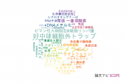 【論文データ】藤田保健衛生大学の細胞生物学分野の研究動向まとめ