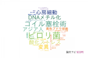 【論文データ】藤田保健衛生大学の研究医学 / 実験医学分野の研究動向まとめ