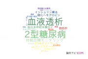 【論文データ】藤田保健衛生大学の内分泌 / 代謝学分野の研究動向まとめ