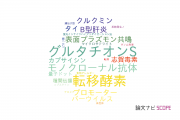 【論文データ】藤田保健衛生大学の微生物学分野の研究動向まとめ