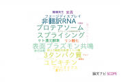 【論文データ】藤田保健衛生大学の生物物理学分野の研究動向まとめ