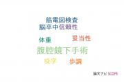【論文データ】藤田保健衛生大学の整形外科学分野の研究動向まとめ