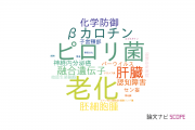 【論文データ】藤田保健衛生大学の病理学分野の研究動向まとめ