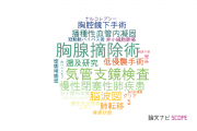 【論文データ】藤田保健衛生大学の呼吸器学分野の研究動向まとめ