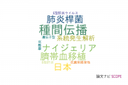 【論文データ】藤田保健衛生大学の感染症学分野の研究動向まとめ