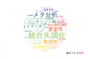 【論文データ】藤田保健衛生大学の精神科学分野の研究動向まとめ