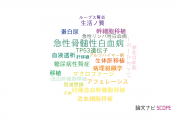 【論文データ】藤田保健衛生大学の移植学分野の研究動向まとめ