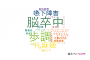 【論文データ】藤田保健衛生大学のリハビリ学分野の研究動向まとめ