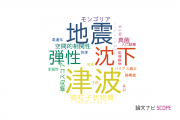 【論文データ】統計数理研究所（ISM）の環境生態学分野の研究動向まとめ