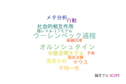 【論文データ】統計数理研究所（ISM）の数理生物学分野の研究動向まとめ